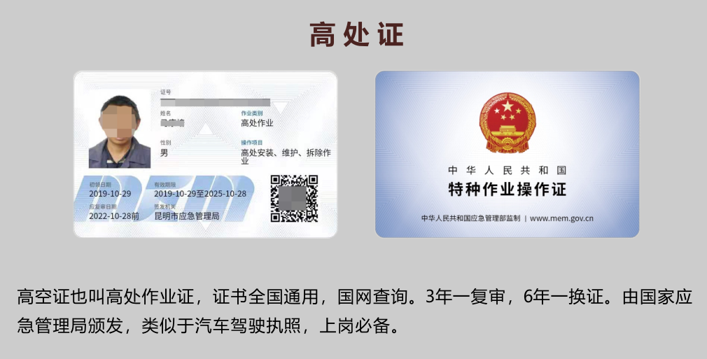 20219ʡطNI(y)늹CC̎CΣƷCCȿԇӖ֪ͨ